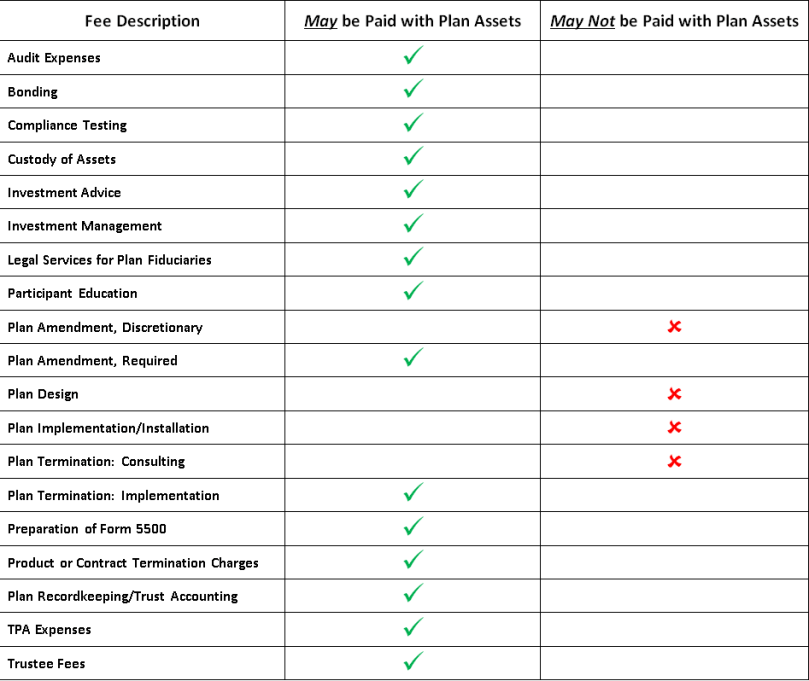 ask the experts image